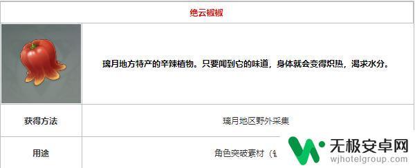 原神绝云椒椒怎么得 原神绝云椒椒获取攻略