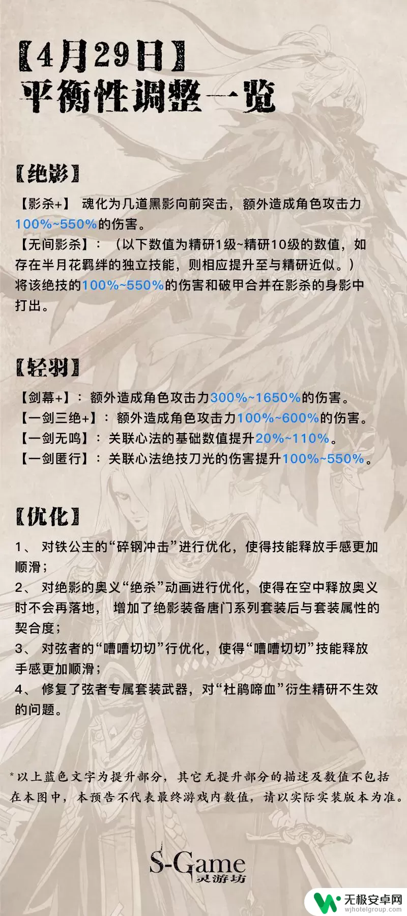 影之刃37月29 影之刃3 4月29日更新内容