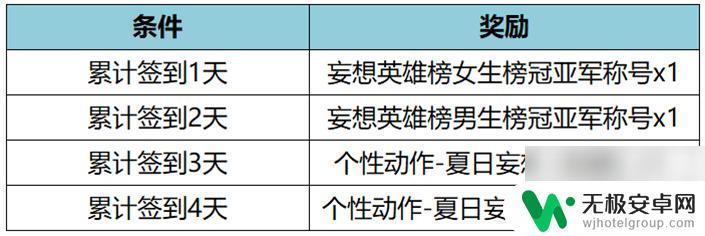 王者荣耀11月23号更新内容 《王者荣耀》11月17日版本更新公告简要介绍