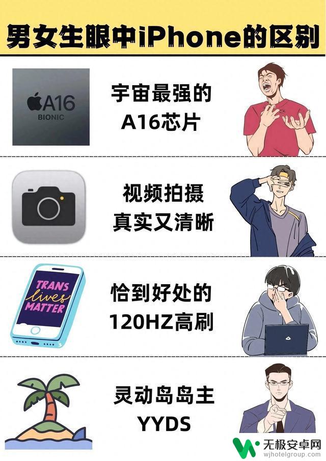 男女生眼中iPhone的区别,主打一个省心