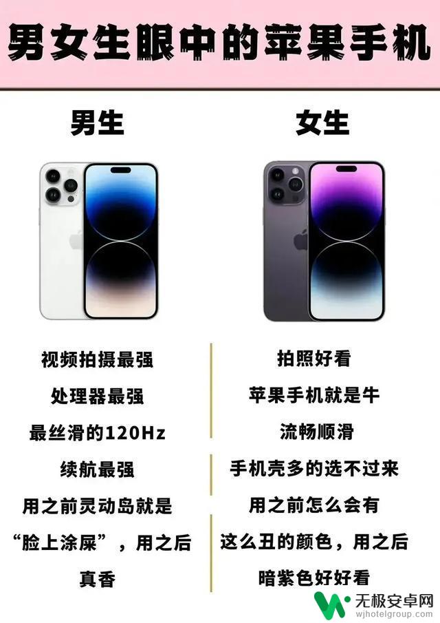 男女生眼中iPhone的区别,主打一个省心