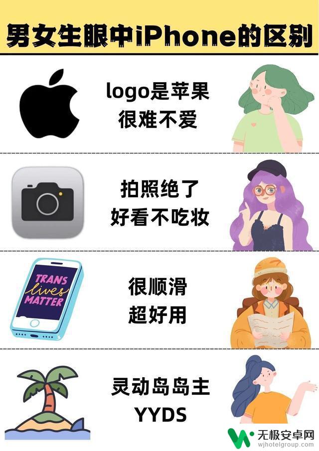 男女生眼中iPhone的区别,主打一个省心