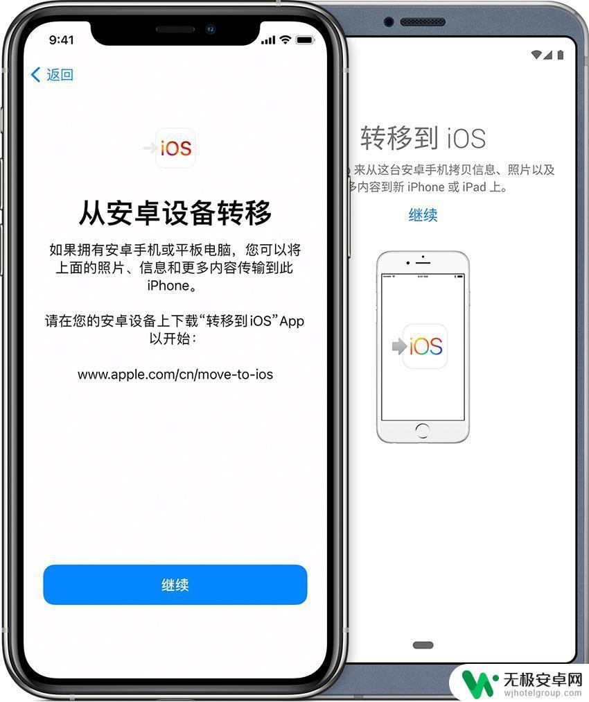 安卓手机怎么把数据迁移到苹果12手机上 从安卓设备迁移到 iPhone 12 的数据转移指南