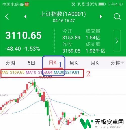 手机如何均线选股 手机K线均线设置教程