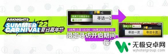 明日方舟终极赛道 理想城长夏狂欢季活动攻略