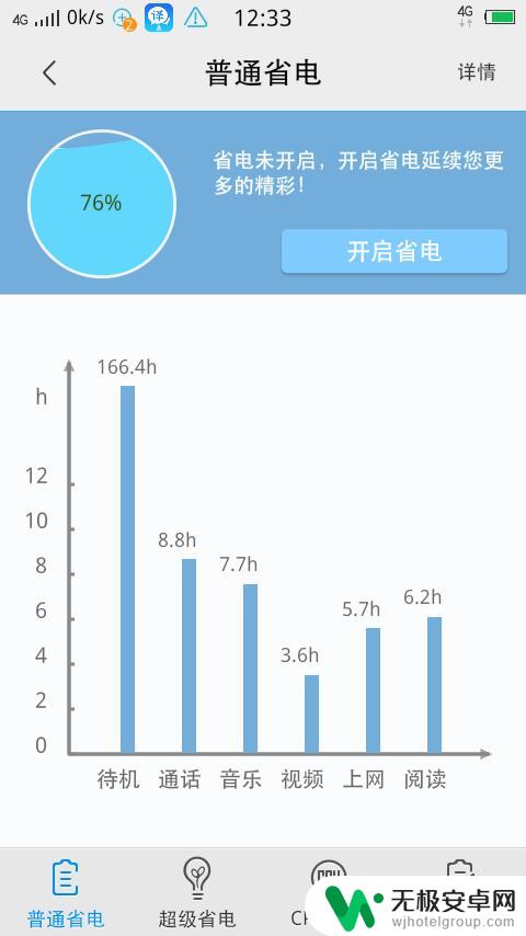 能让手机流畅到爆的设置vivo 如何让vivo手机运行更顺畅