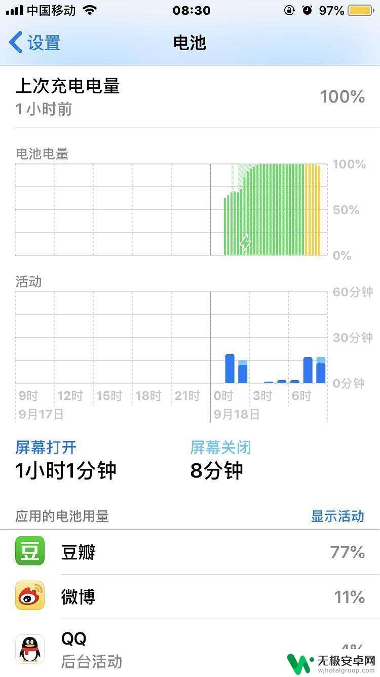 苹果手机怎么设置才不会耗电 iPhone 省电设置技巧