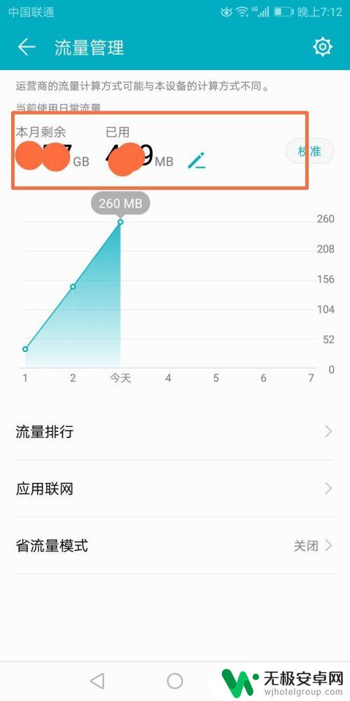 手机管家里面怎么设置流量 手机管家流量管理设置教程