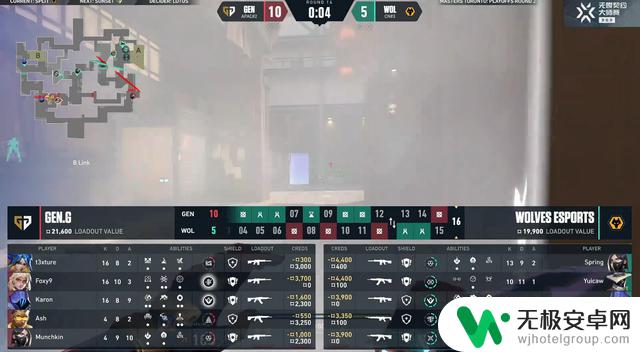 VCT:WOL以2-0战胜GEN,群狼逆境破局,成功挺进胜者组决赛