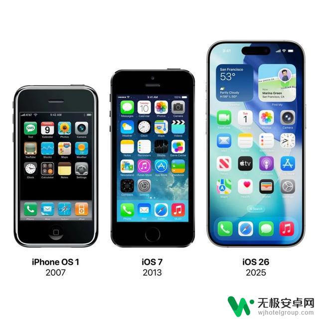 千万不要升级到iOS 26!