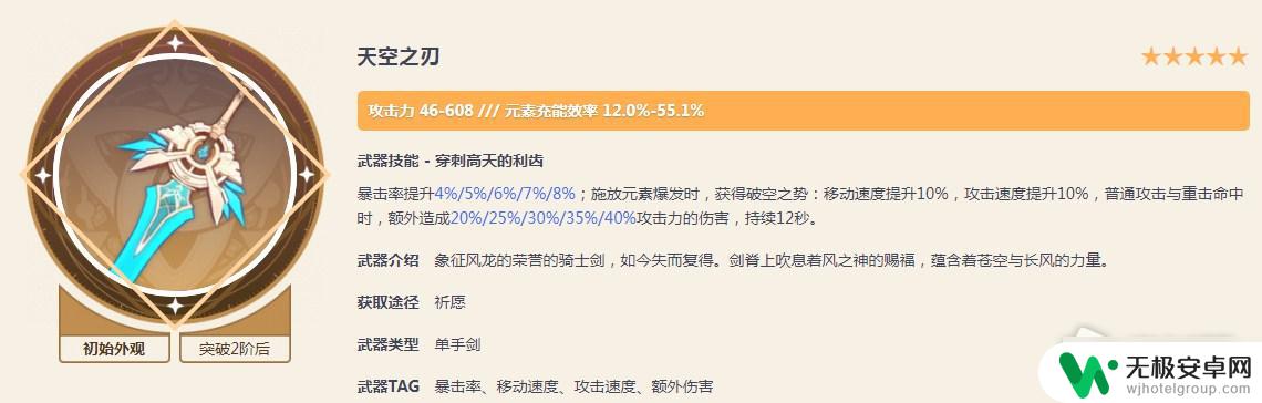 天空之剑原神属性 《原神》天空之刃90级属性分析
