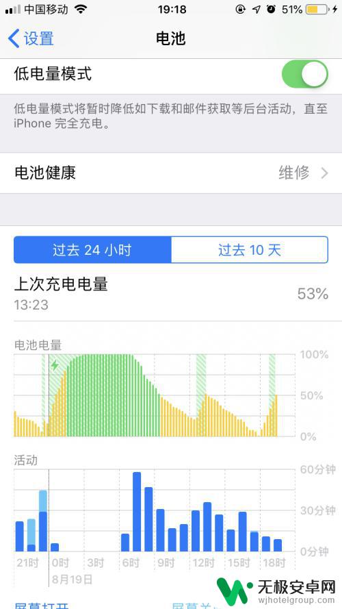 苹果手机掉电快是什么原因怎么解决 苹果iPhone掉电速度过快怎么处理