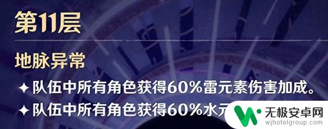 新深渊来袭，《原神》4.2版本最强打法攻略，你准备好了吗？