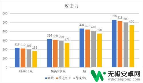 明日方舟嵯峨三技能 明日方舟嵯峨实战技巧与心得分享