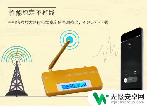 密闭空间手机信号怎么增强 家里WIFI信号弱如何提升