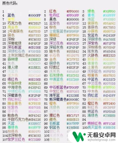 球球大作战怎么把名字改颜色 球球大作战怎么调整名字颜色