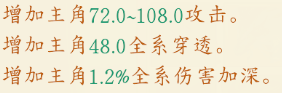 太古妖皇诀无名最强攻略 《太古妖皇诀》无名最强玩法