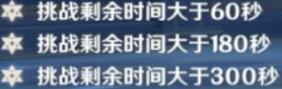 原神12-1下半怎么打 原神12-1关卡怎么过
