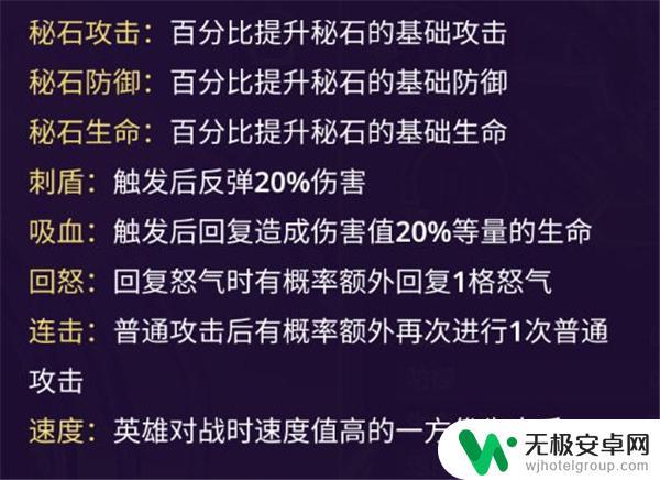 塔防纪元英雄强化石有什么用 《塔防纪元》秘石系统解析