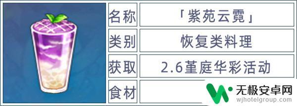 原神食谱获取大全 原神全料理获取攻略最新