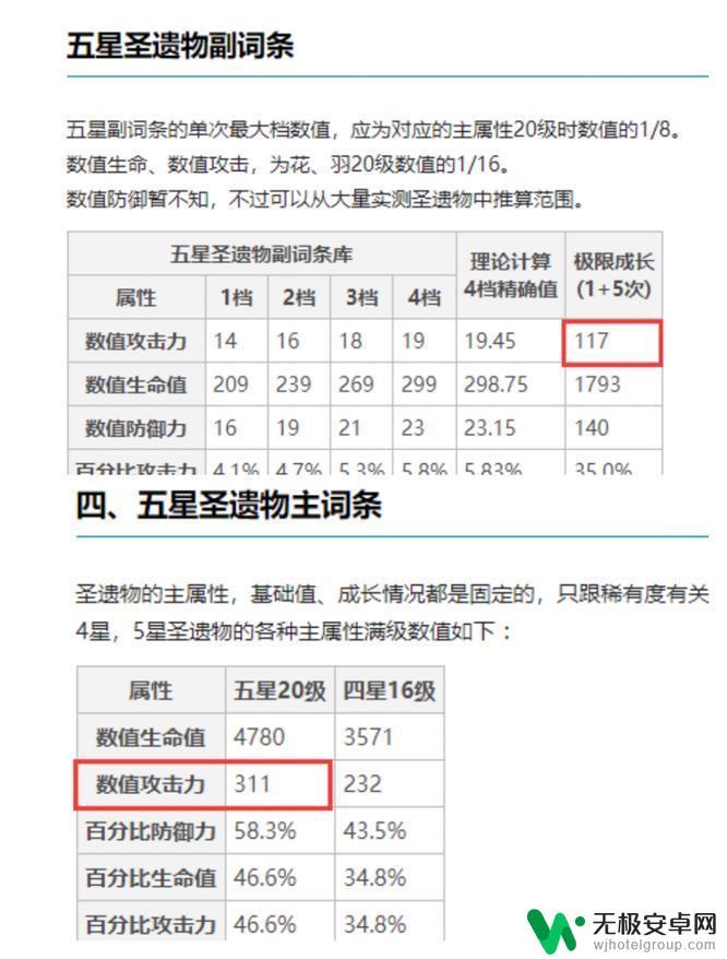 原神攻击范围 原神大攻击强化的射程是多少