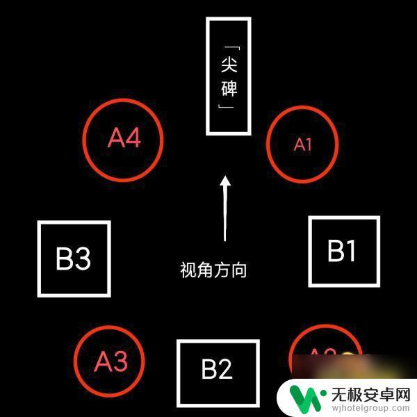 原神三个旋转的机关赤王 原神赤王陵秘境通关攻略