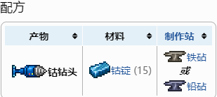 泰拉瑞亚前期钻头要怎么造 《泰拉瑞亚》钻头制作攻略