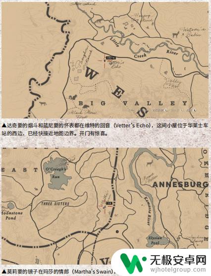 荒野大镖客2营地npc物品请求怎么看 荒野大镖客2营地物品请求分享