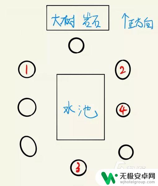 原神任务古龙有螭 原神古云有螭任务攻略