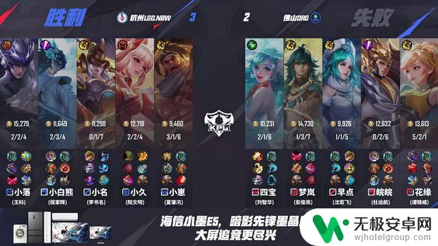 DRG六神装对抗LGD辅助,却遭反杀,网友调侃:去A组“装”吧