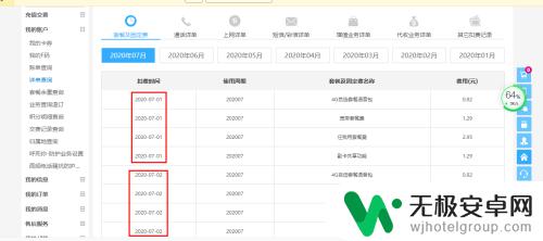 手机卡月底激活怎么扣费 月底办手机话费扣费规则