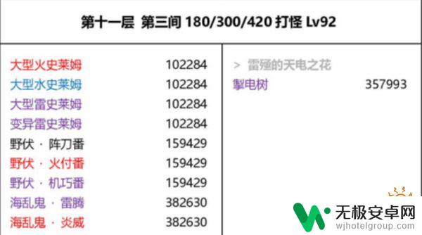 原神前瞻直播一般多长时间 原神3.4版本前瞻直播