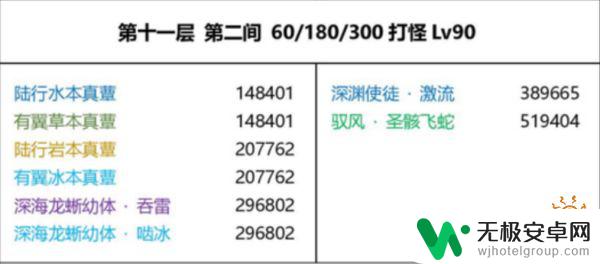 原神前瞻直播一般多长时间 原神3.4版本前瞻直播