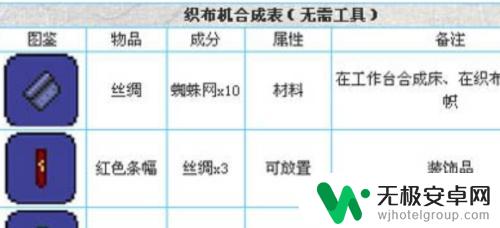 泰拉瑞亚的森林织布机 泰拉瑞亚织布机怎么使用