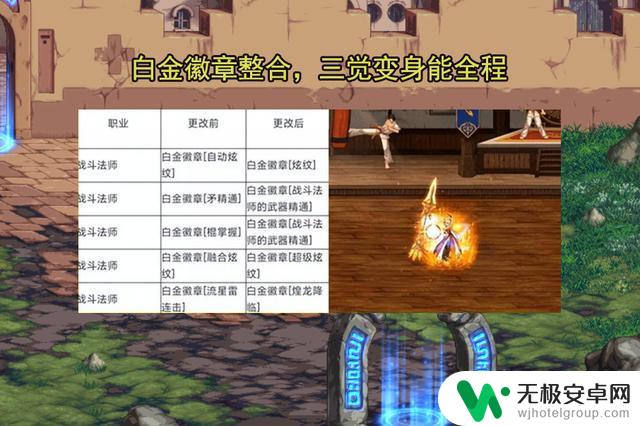 DNF：3月更新预告！7职业迎来增强，战法、四姨技能全面改版