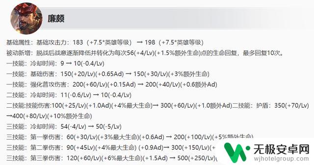 英雄联盟S35版本更新：猴哥云缨强化，太乙敖隐削弱，八名英雄平衡调整，三英雄重做