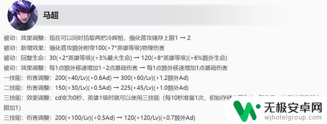 英雄联盟S35版本更新：猴哥云缨强化，太乙敖隐削弱，八名英雄平衡调整，三英雄重做