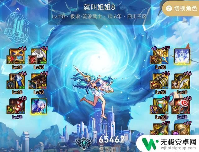 DNF国服8大高增幅对比：旭旭宝宝断层领先，转职效果最显著