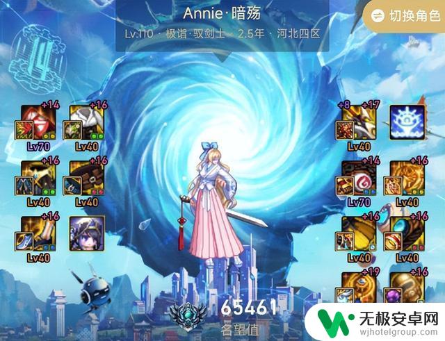 DNF国服8大高增幅对比：旭旭宝宝断层领先，转职效果最显著