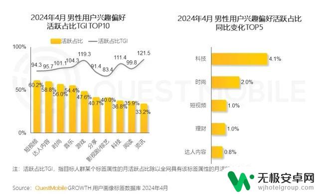 这个排名让我哭笑不得：iPhone排第一，华为居然排第四？