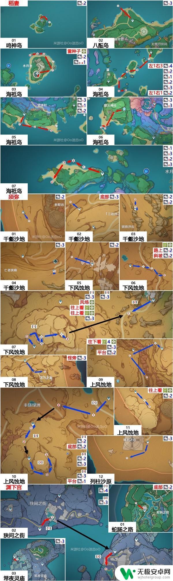 原神鳗肉分布图 原神鳗肉最佳采集路线