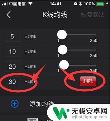 同花顺软件手机怎么设置 手机同花顺K线均线显示设置