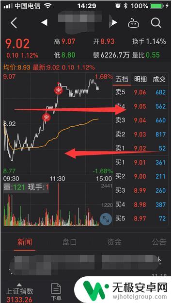 同花顺软件手机怎么设置 手机同花顺K线均线显示设置