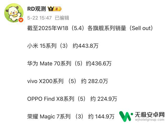 这些手机价格跌破底线,去年5000元现在只要2000多