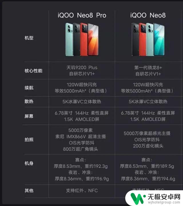 iqoo怎么录手机声音 iQOO Neo8系16G大内存适合游戏和影像使用吗