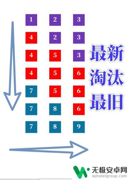 原神爆炸效果 原神岩造物共鸣与爆炸机制区别