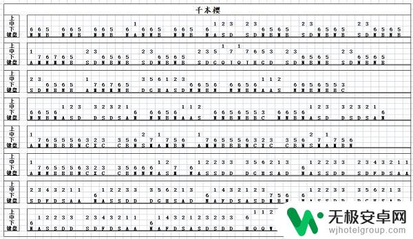 千本樱原神琴谱键盘 原神千本樱琴谱完整版