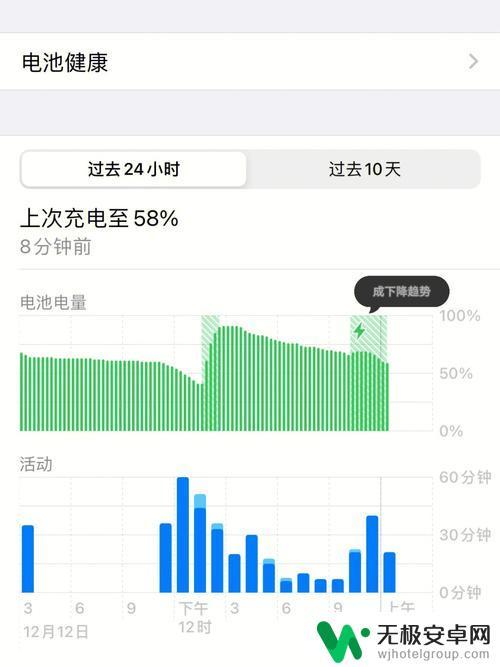 为什么手机越充电越少 手机充电越充越少是什么原因