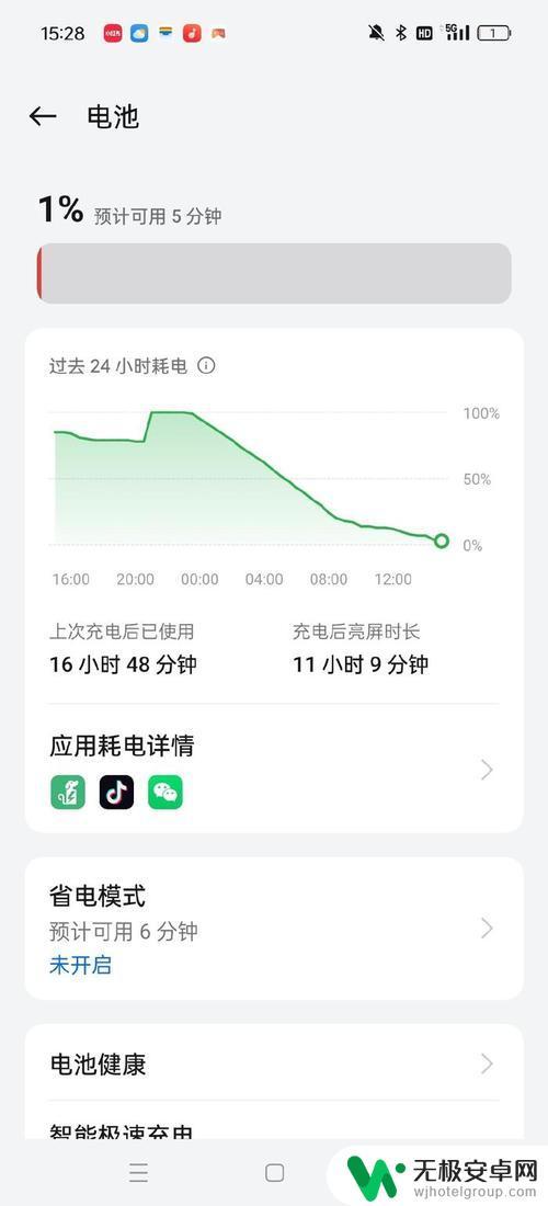 手机越充电电量越少怎么回事 手机显示充电越充越少的原因分析