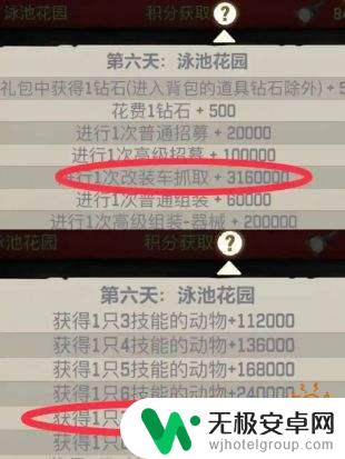荒野迷城怎么配队 荒野迷城废墟猎人得分提升攻略